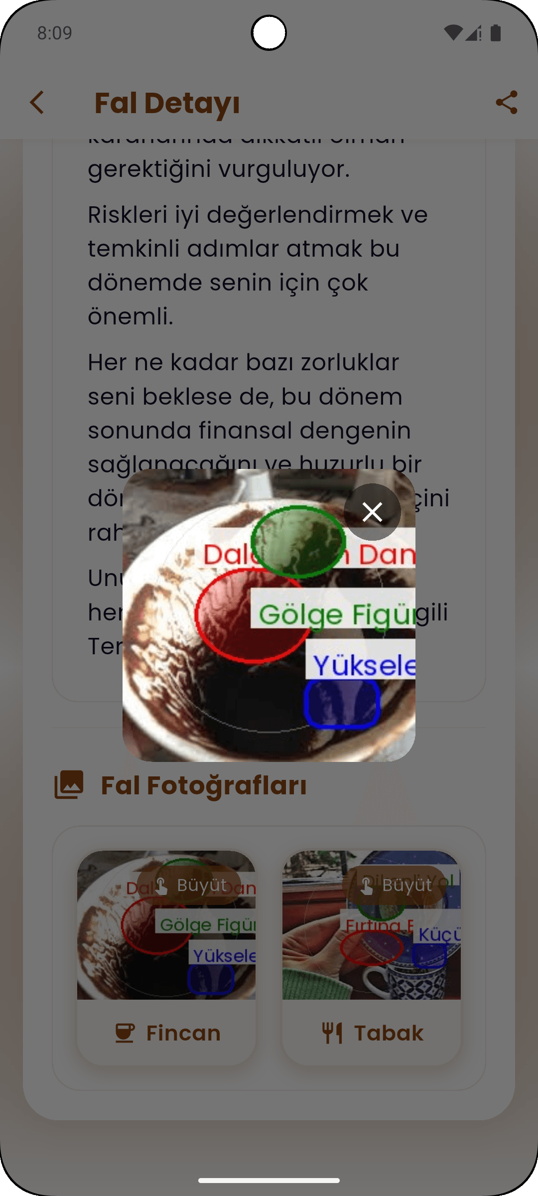 Telvem Şekil Analizi